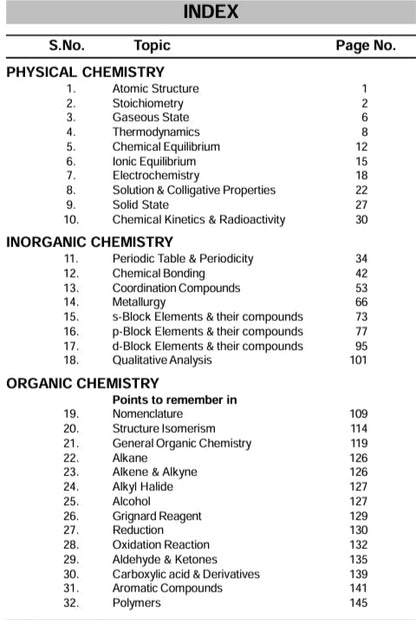 Resonance GYAAN SUTRA for IIT-JEE, Boards | Formula Booklets for Physics, Chemistry, Mathematics