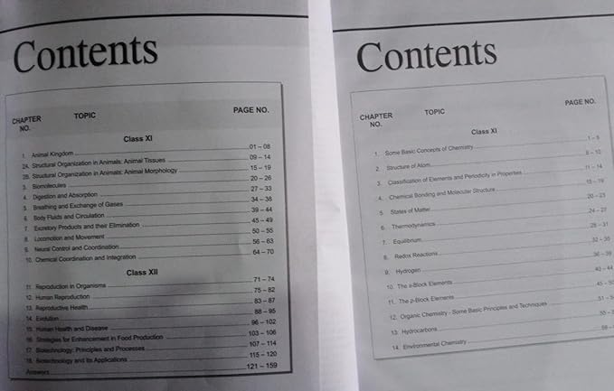 Aakash Byjus [2024 Edition] Know Your NCERT For NEET (Set Of 4 Books)