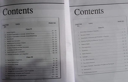 Aakash Latest [2025 Edition] Know Your NCERT For NEET (Combo Of 4 Books) | Physics, Chemistry, Botany, Zoology | Class 11 & 12