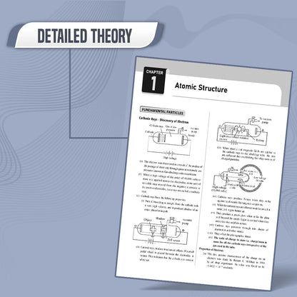 PW Arjuna for JEE Main & Advanced Class 11th Physics, Chemistry and Mathematics Modules with Solutions (2024 Edition) Combo Set of 15 Books