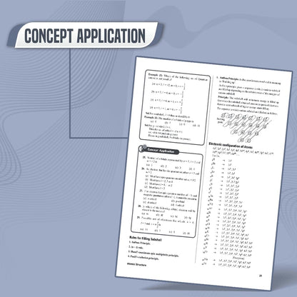 PW Arjuna for JEE Main & Advanced Class 11th Physics, Chemistry and Mathematics Modules with Solutions (2024 Edition) Combo Set of 15 Books