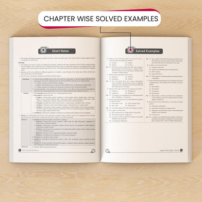 PW YAKEEN for NEET - Droppers Study Material Physics, Chemistry, Botany & Zoology