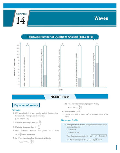 PW Objective NCERT Punch Physics, Chemistry, Biology For NEET 2025 l Updated with New Topics and Rationalised As per NMC NEET Syllabus with NEET 2024 Solved Paper