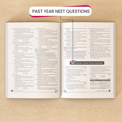 PW YAKEEN for NEET - Droppers Study Material Physics, Chemistry, Botany & Zoology