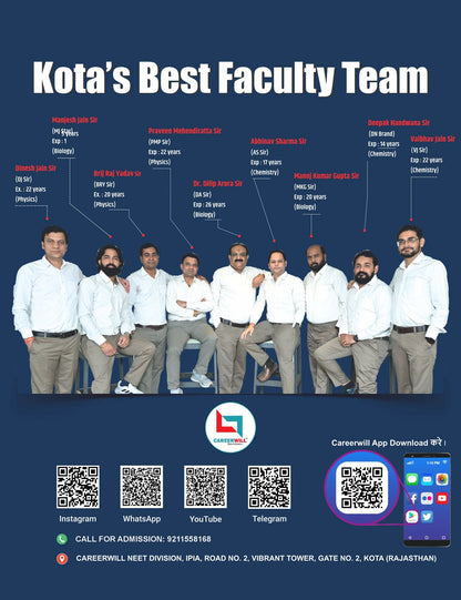 Careerwill NEET Study Module Set (English Medium) | Complete Syllabus 11th+12th | 23 Modules | 4200+ Pages | MindMaps | Updated with Latest NTA pattern 2026 | Designed by Kota Best NEET faculties